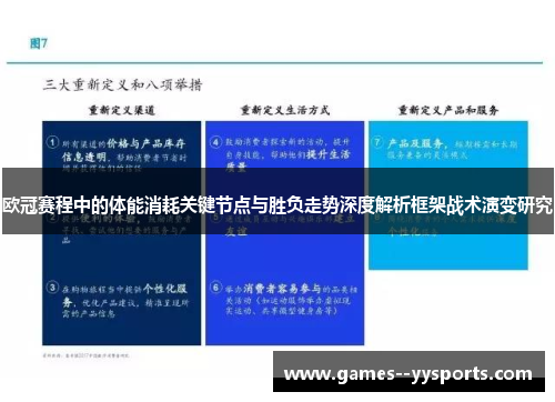 欧冠赛程中的体能消耗关键节点与胜负走势深度解析框架战术演变研究