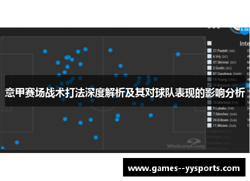 意甲赛场战术打法深度解析及其对球队表现的影响分析